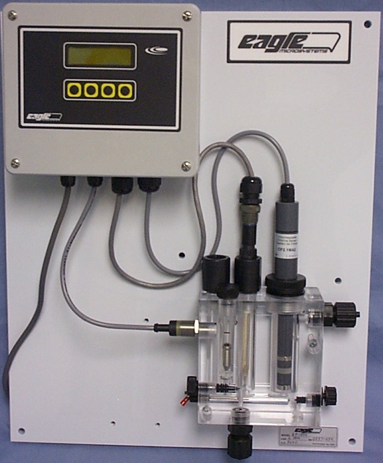 RP-1200 Residual Analyzer 