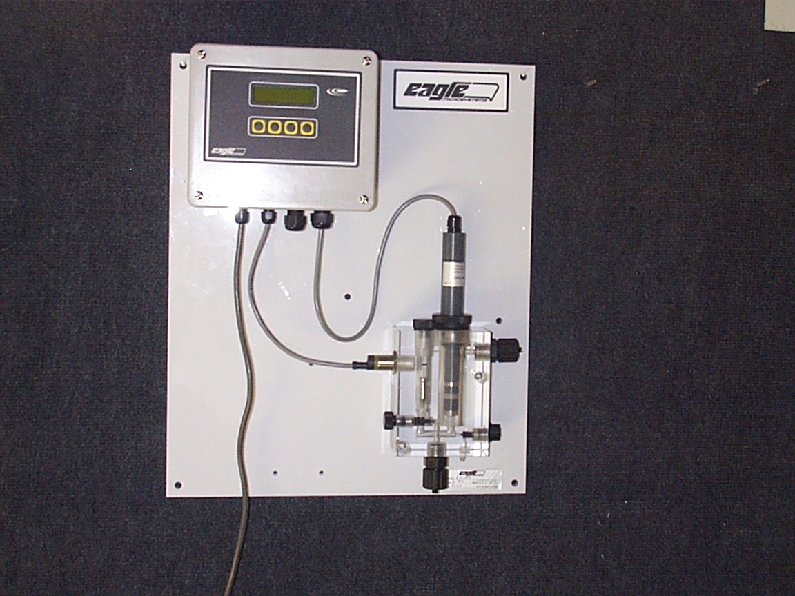 RP-1000 Residual Analyzer 